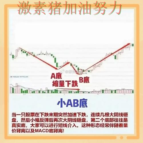 公牛连续取胜走势反转 公牛连续取胜走势反转