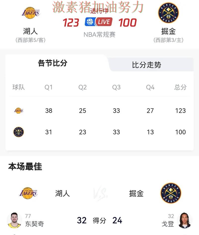 湖人状态回暖临场调整值得复盘