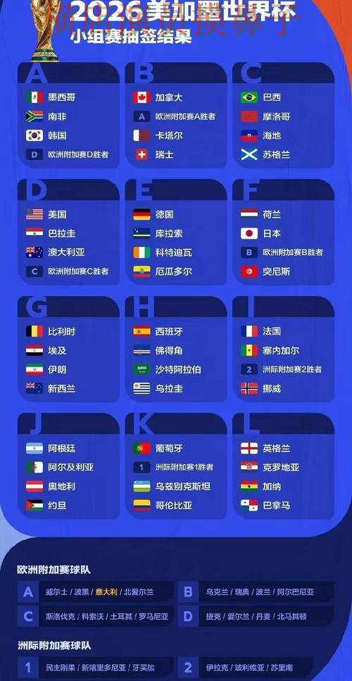 2026世界杯期间热门世界杯投注平台精选与直播入口分析