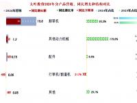 爱游戏体育入口-卡尔蒂斯连续不败，争冠形势一片大好(卡尔德蒂)