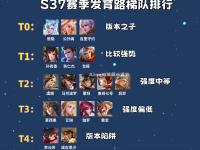 爱游戏体育官方-王者荣耀：单排玩射手怕没辅助保护？别怕，这几个射手不需要辅助的简单介绍
