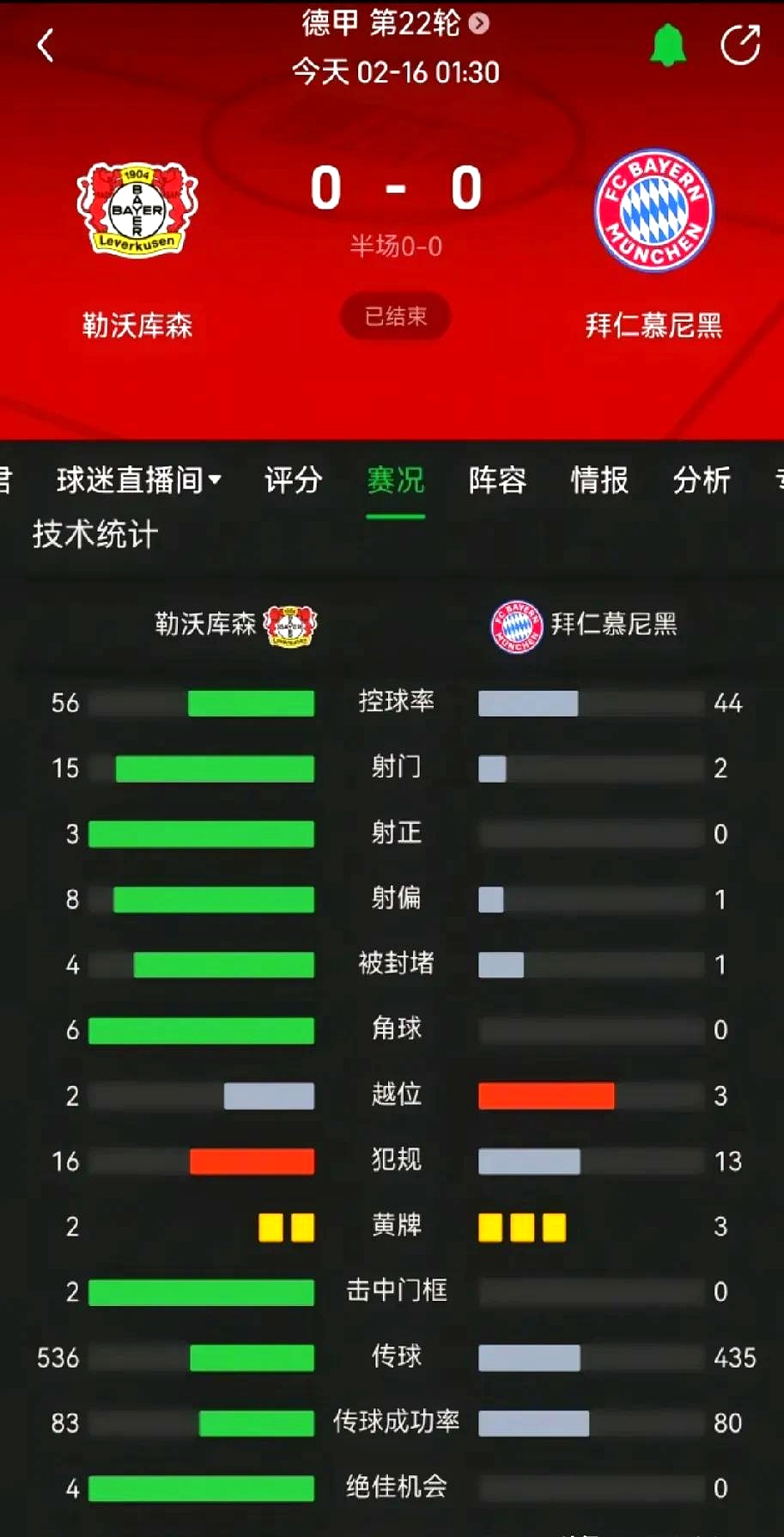 拜仁慕尼黑主场战胜对手，继续领跑德甲积分榜的简单介绍