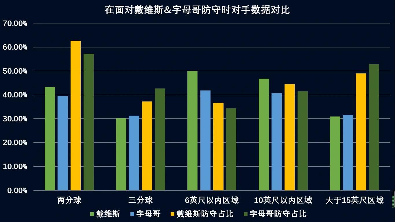 强大对手交战！双方实力对比一目了然的简单介绍