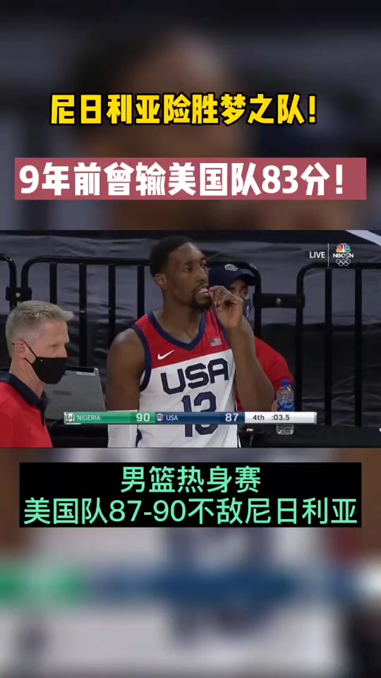 非洲杯篮球赛决赛定桌，尼日利亚队强势晋级突出的简单介绍