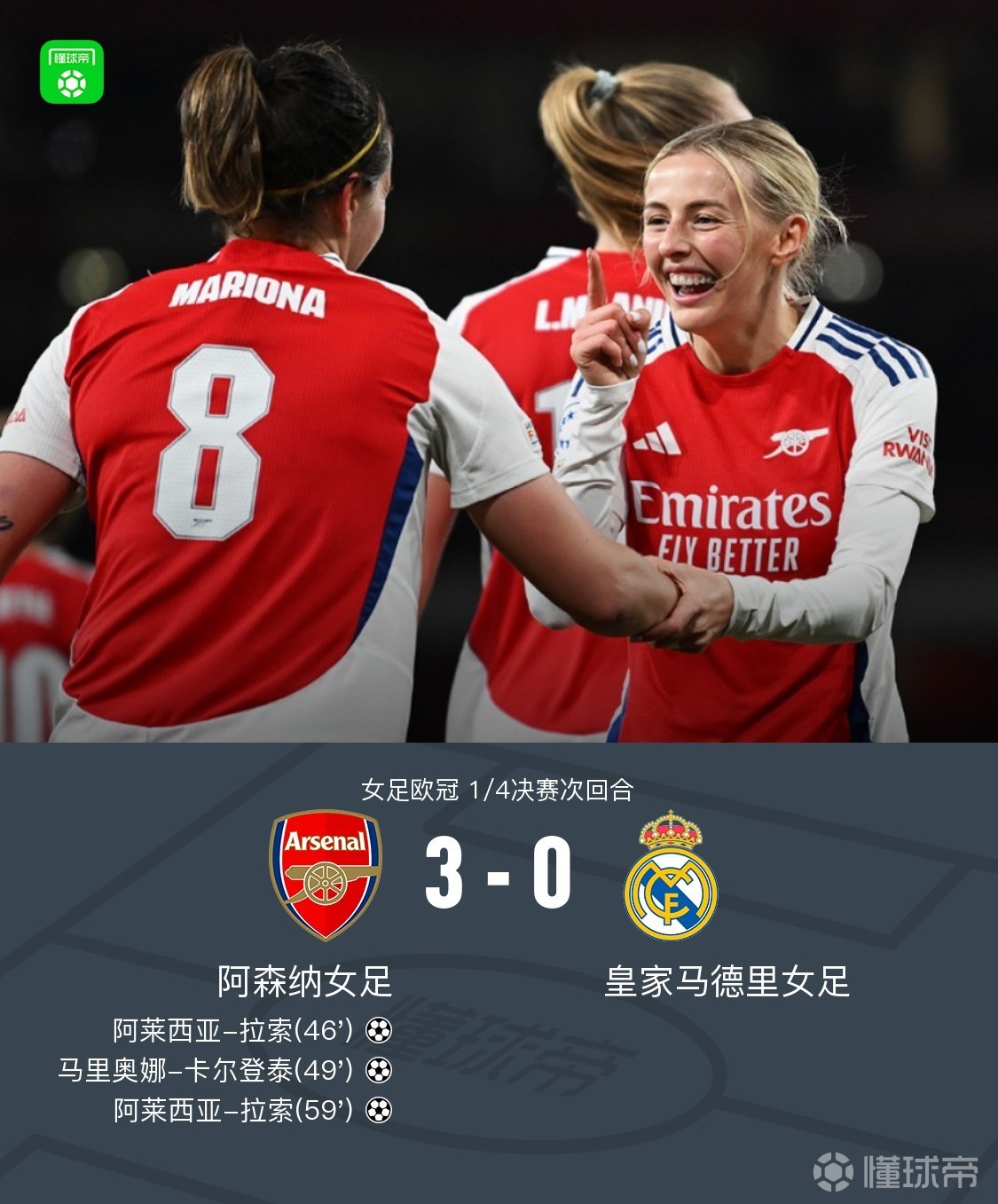 德国女足完成逆转，荣登榜首