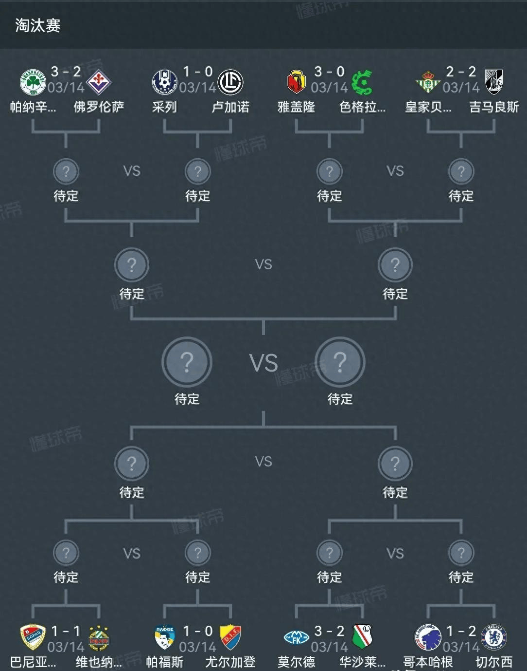 包含切尔西客场获胜，领跑积分榜！的词条