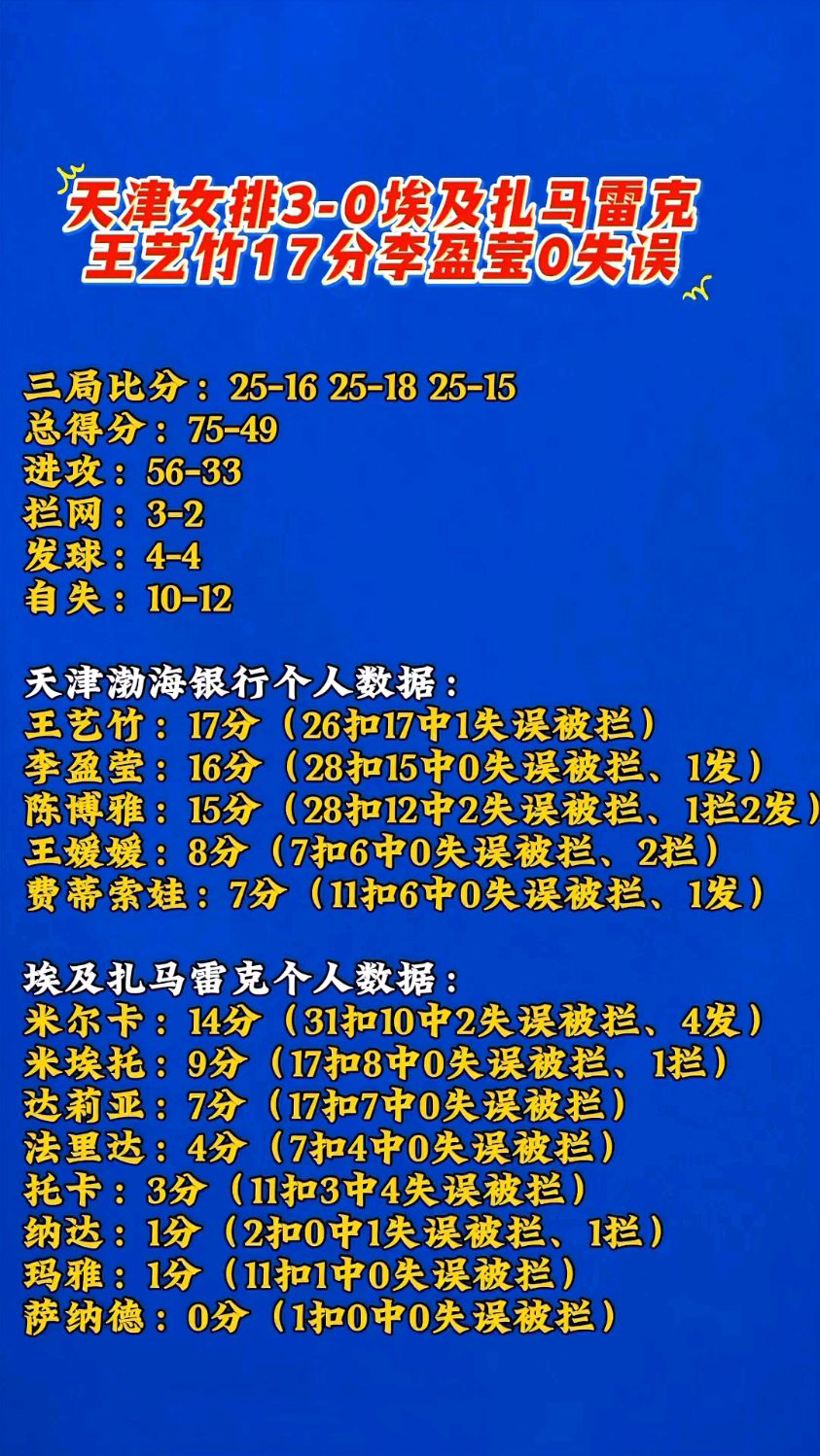 世俱杯最新积分榜实时更新(世俱杯最新积分榜实时更新表)