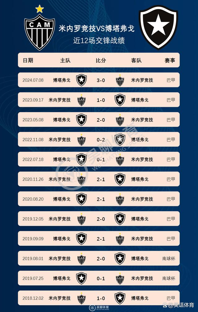 世俱杯亚洲区球队表现分析(世俱杯亚军)