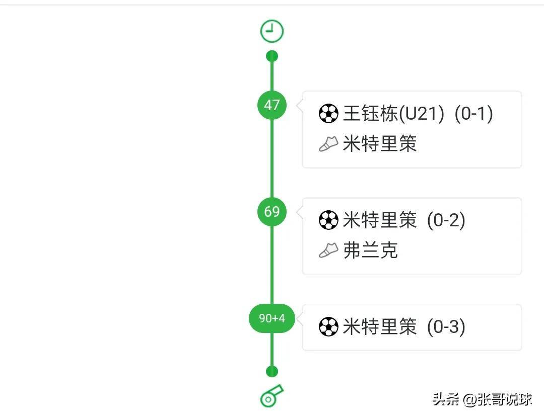 中超最新积分榜：武汉三镇赢麻了，梅州意外6连败，海牛陷入魔咒