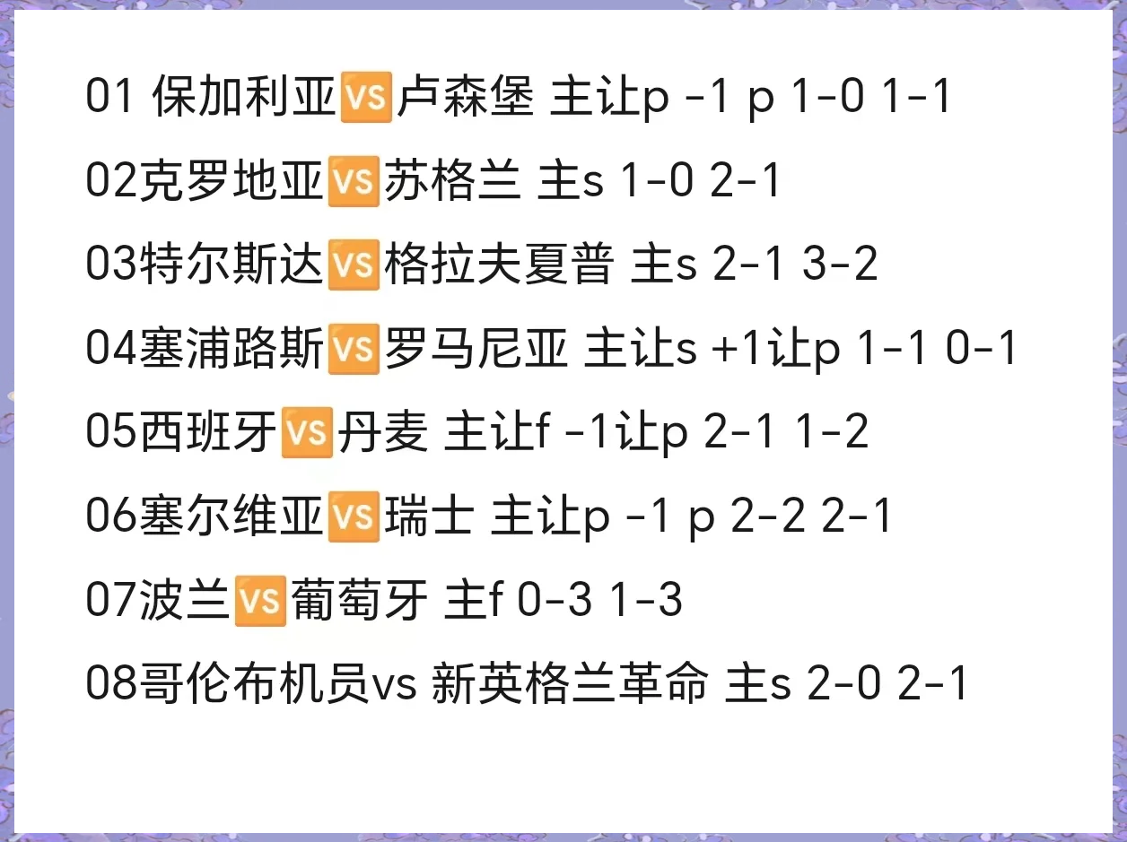 瑞士大胜保加利亚，爱尔兰取胜卢森堡的简单介绍
